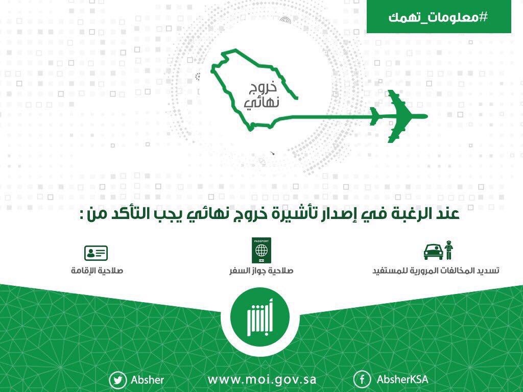 الاستعلام عن الخروج النهائي التأكد من صلاحية التأشيرة عبر مقيم