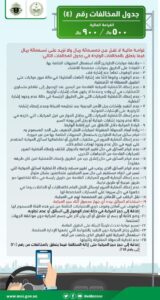 جدول المخالفات المرورية 4