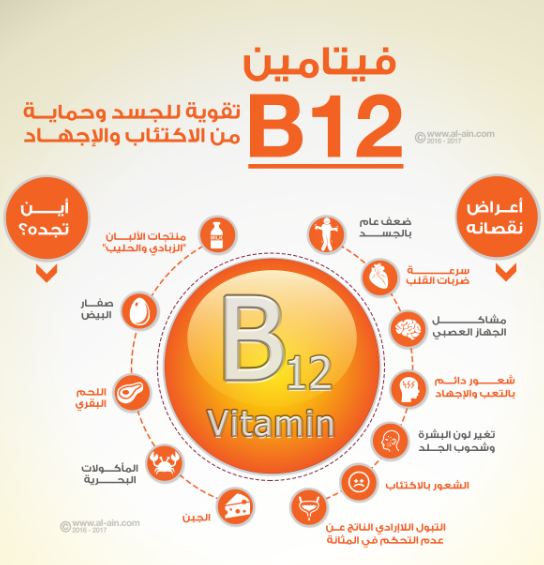 فوائد فيتامين ب 12