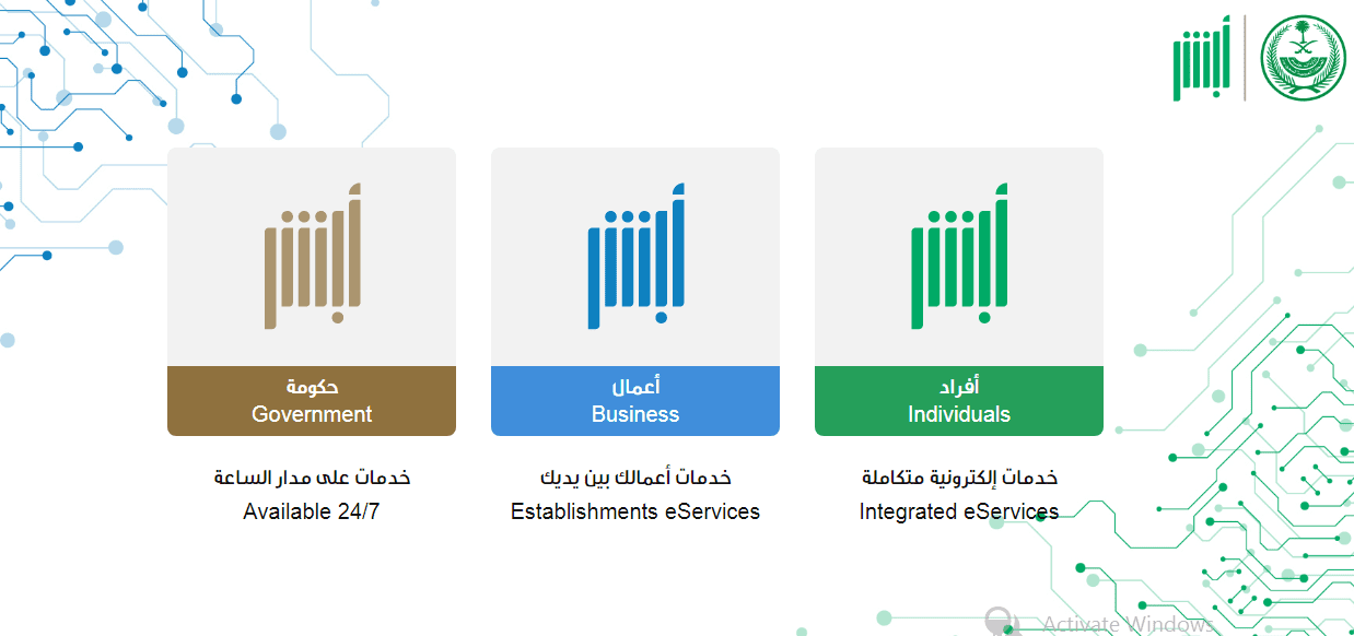 الاستعلام عن صلاحية الاقامة